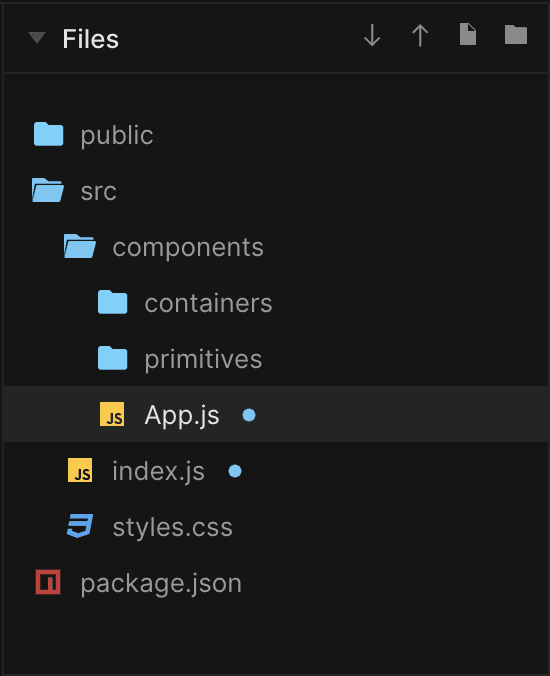 Folder hierarchy of bootstrapped project