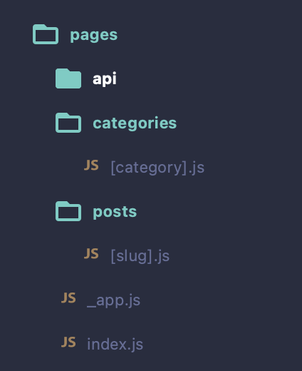 NextJS routing folder structure example