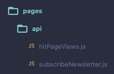 NextJS pages api folder structure example