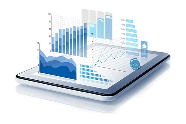 Application optimization shown via graphs