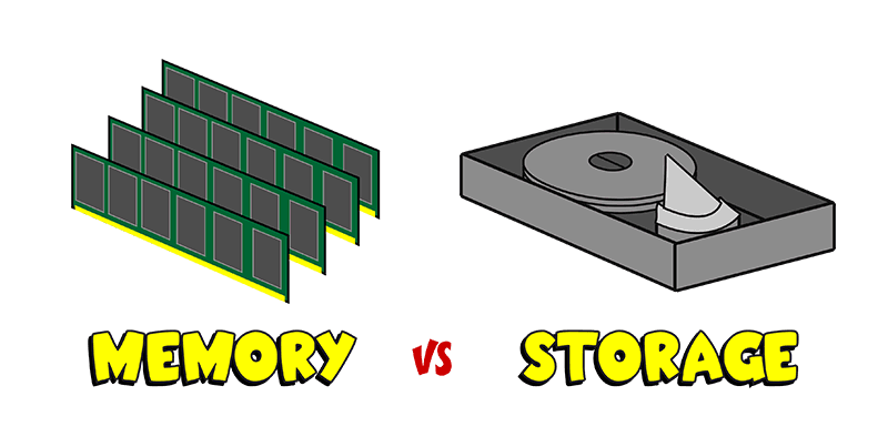 Memory vs Storage