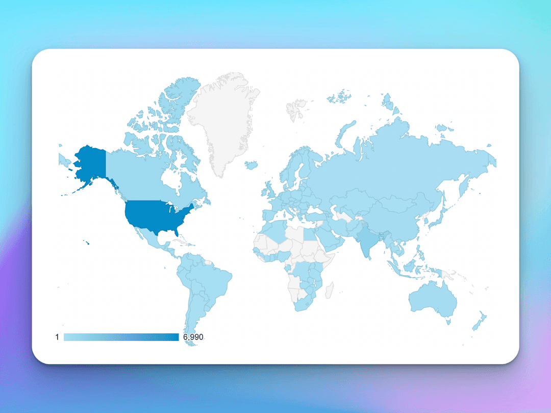 Geo-based Sharding by user location